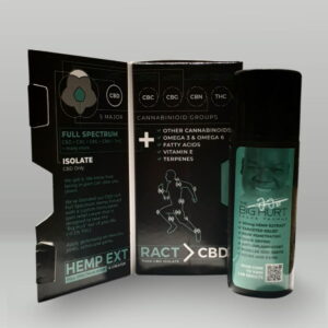 Ecoderm CBD Cream