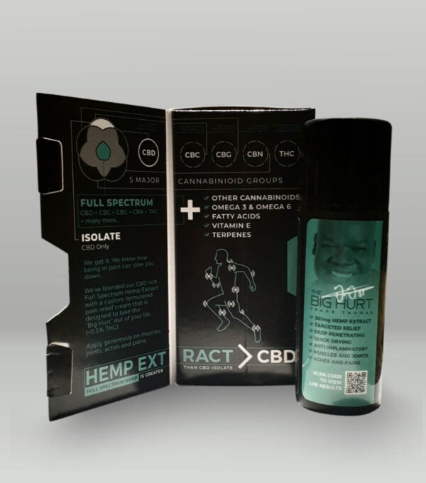 Ecoderm CBD Cream